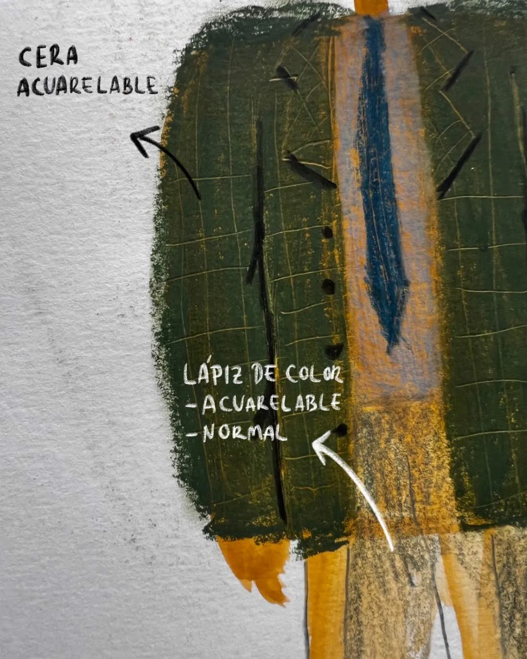 Ilustración de Personajes urbanos - 8